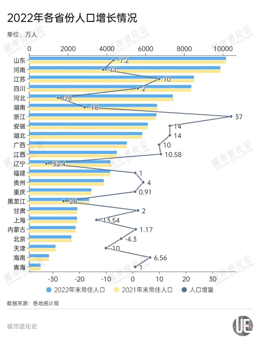 天齐网分析