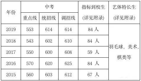 探索幸运之光，双色球第2018期开奖号码的深度解析,双色球第2022018期开奖号码