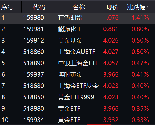 3D试机号，今晚金码关注千禧，揭秘彩票背后的数字奥秘,3d试机号今天晚上金码关注千禧