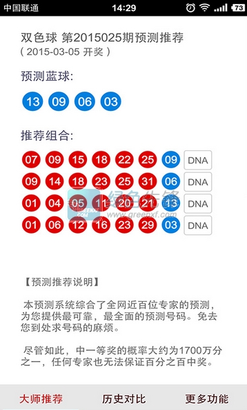 探索双色球走势，新浪爱彩的智能分析工具,双色球走势图表新浪爱彩