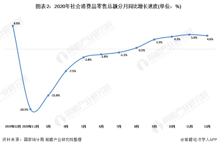 七乐彩最近30期走势深度解析，探寻数字背后的规律与趋势,七乐彩最近30期走势