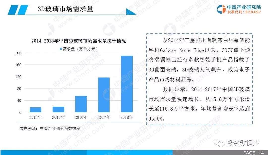 探索北京体彩32选7，历史数据的奥秘与未来趋势,北京体彩33选7历史数据