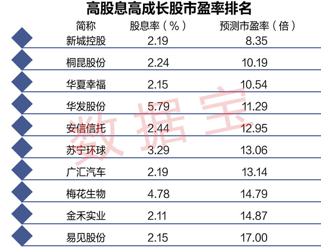 揭秘双色球预测3d之家的真相与误区,双色球预测3d之家