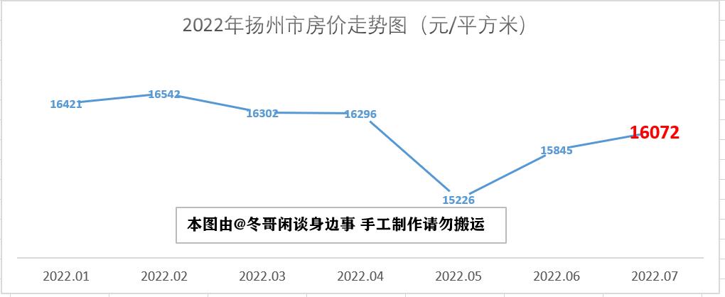 体彩超未来趋势