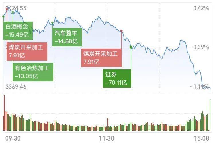 探索CP125综合走势图首页，数据背后的市场脉动,cp121综合走势图首页