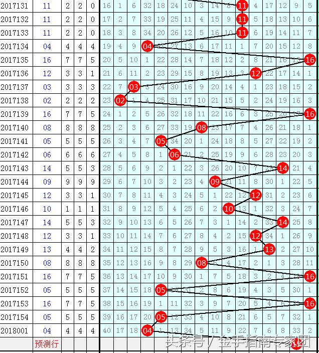 揭秘双色球第67期开奖结果，幸运数字背后的故事,双色球第67期开奖结果