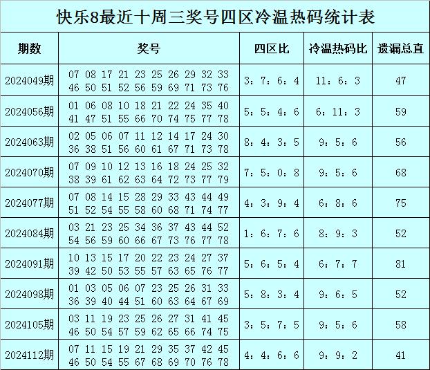 今晚见证幸运时刻，中国福彩快乐8直播开奖盛况,中国福彩快乐8今晚开奖直播视频