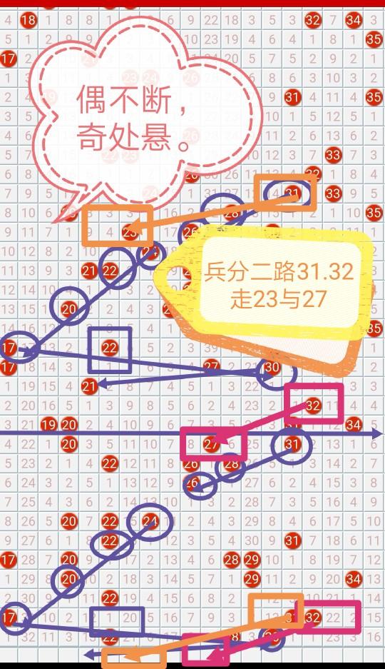 2 新版新浪爱彩基本走势图