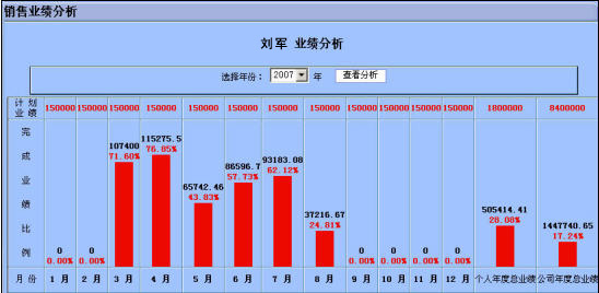 免费计划软件，提升效率与生产力的利器,免费计划软件