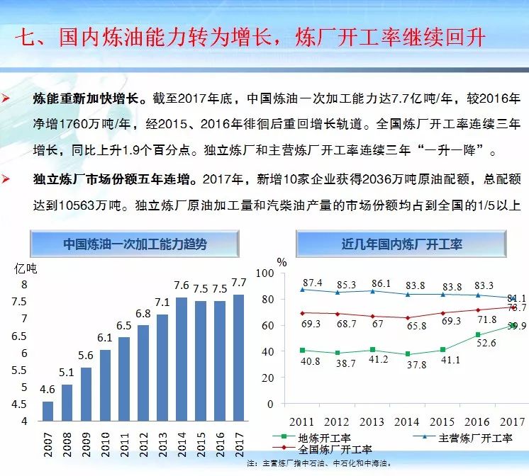 号码等信息的意图