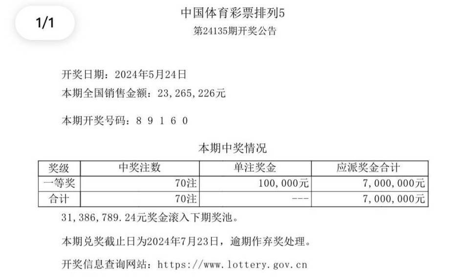 2 注意与实用指南