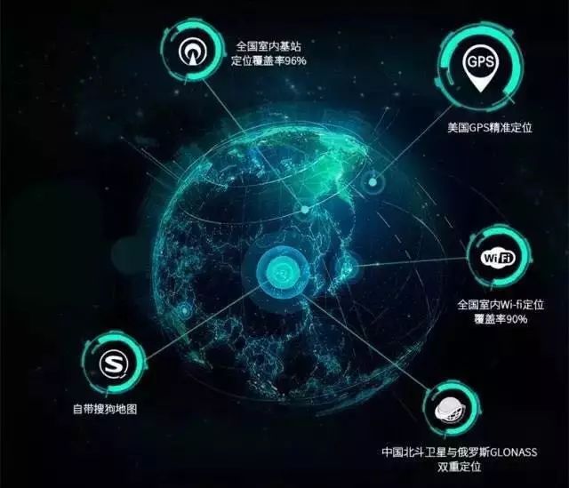 3D专家解析，北斗全方位胆码的预测策略与技巧,3d专家预测北斗全方位胆码