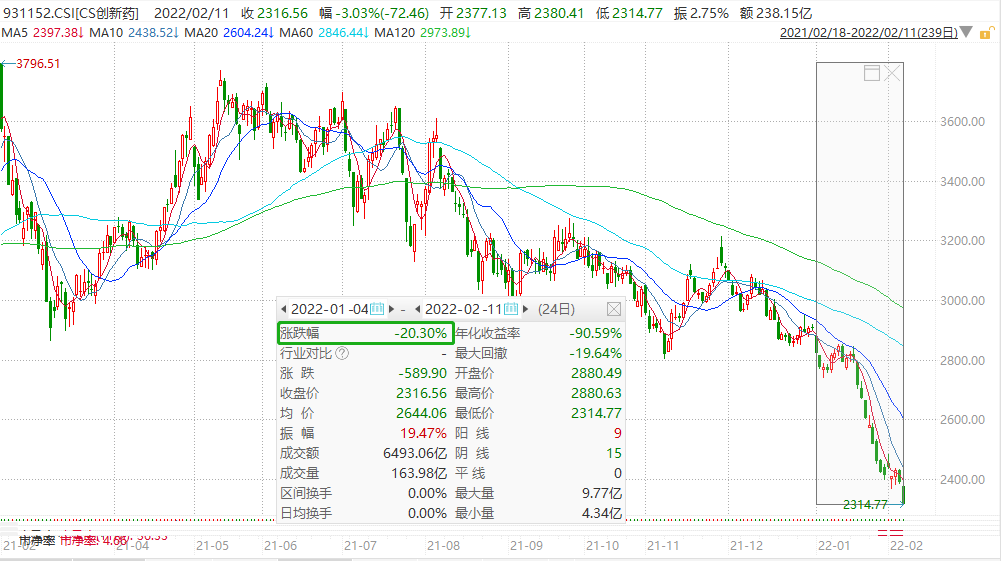 探索双色球50期连线的奥秘，从历史走势图看未来趋势,双色球5000期连线走势图