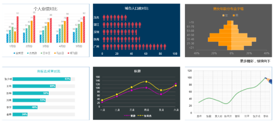 3D图表工具，数据可视化的新维度与无限可能,3d图表工具