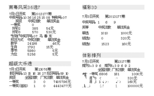 探索香港出码走势图表的奥秘，解码彩市风云,香港出码走势图表