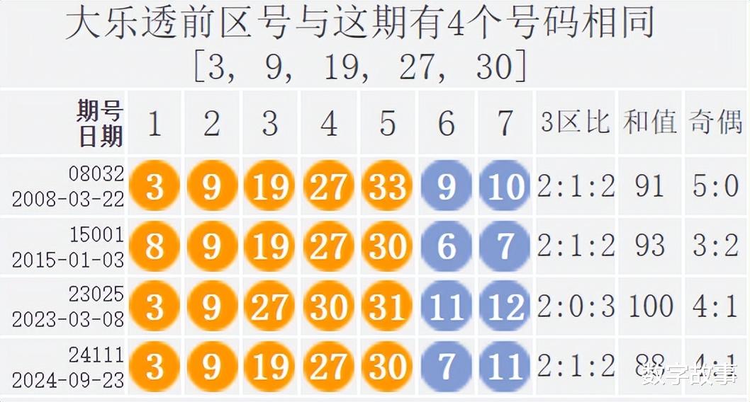 探索大乐透1234，数字背后的幸运与智慧,大乐透1144