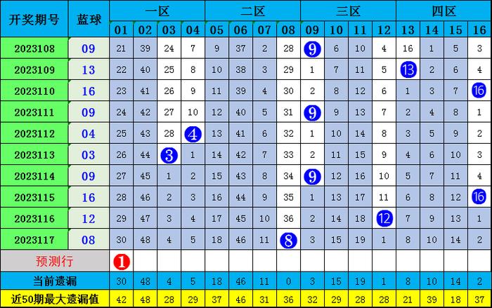 河南23选5最新开奖号，揭秘彩票背后的故事与影响,河南22选5最新开奖号