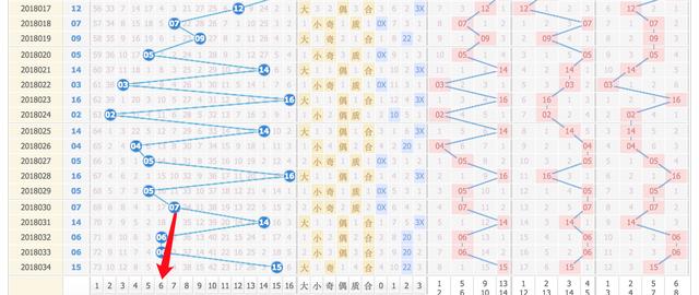 揭秘双色球第15期开奖结果，数字背后的幸运与期待,双色球15期开奖结果是多少号