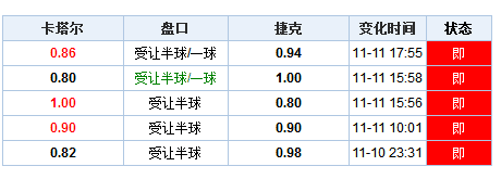 开彩注意事项