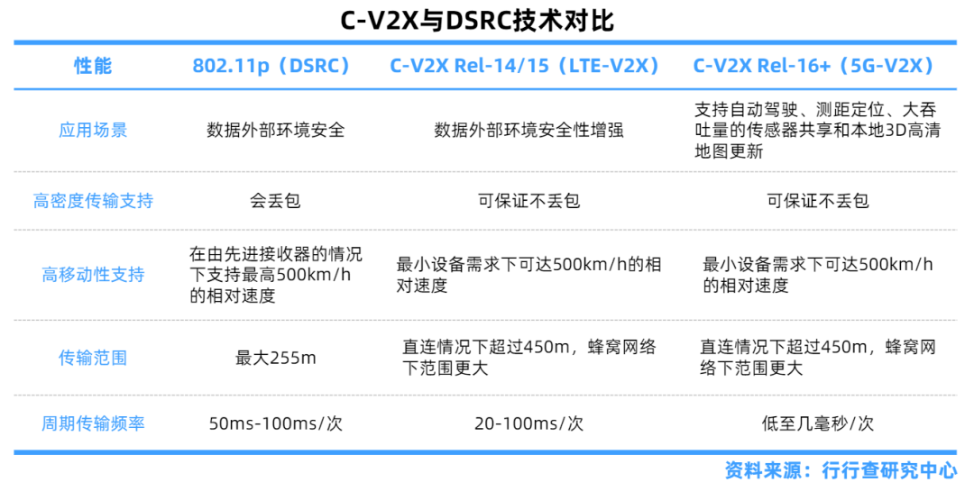 医学医疗 第105页