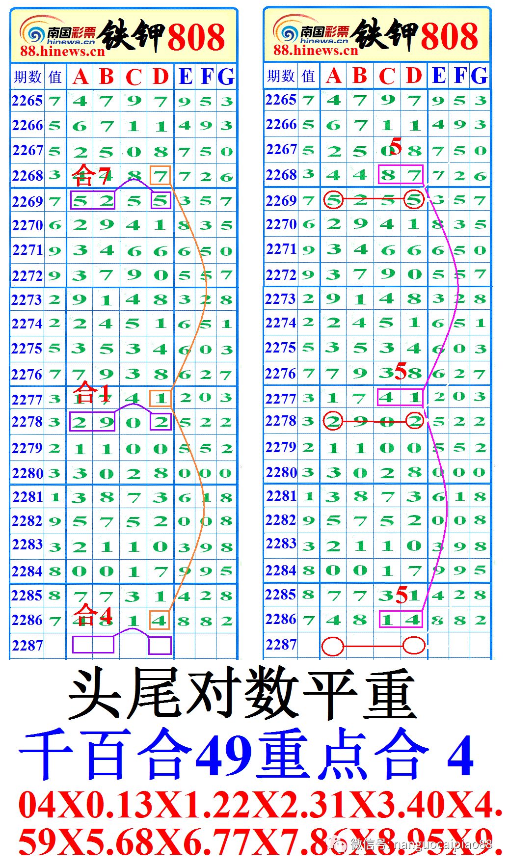 探索南国彩票七星彩特区论坛，排列五的奥秘与乐趣,南国彩票七星彩特区论坛排列五