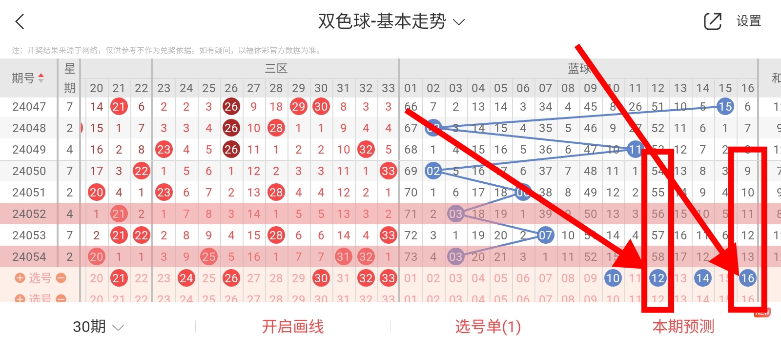 金富利心水论坛