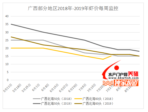 新澳門綜合輪數分析