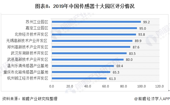 山深度解析与预测