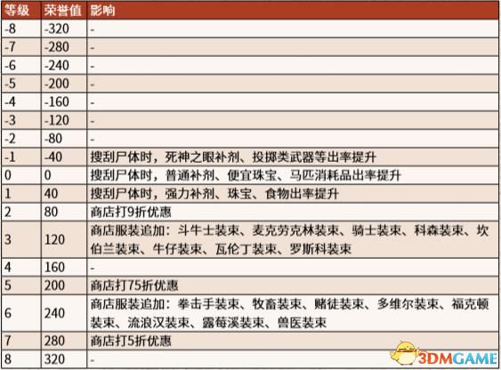 3D胆拖投注法，解锁中奖秘籍与奖金计算全攻略,3d胆拖中奖规则及奖金