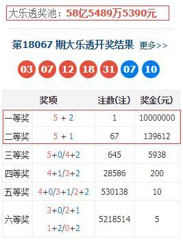 2019年双色球第67期，梦想与幸运的碰撞,2019年双色球067期开奖结果