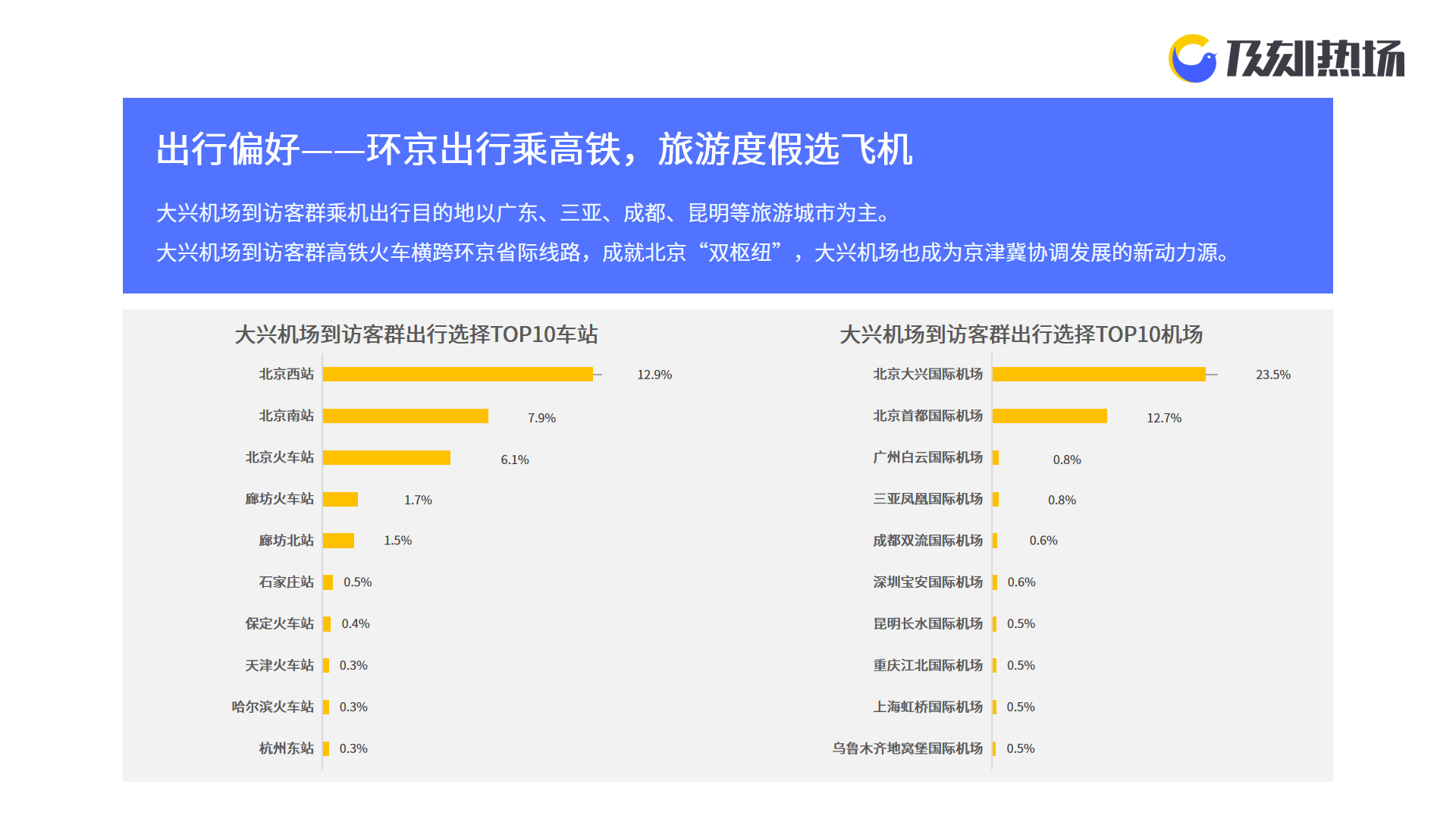 双色球78期