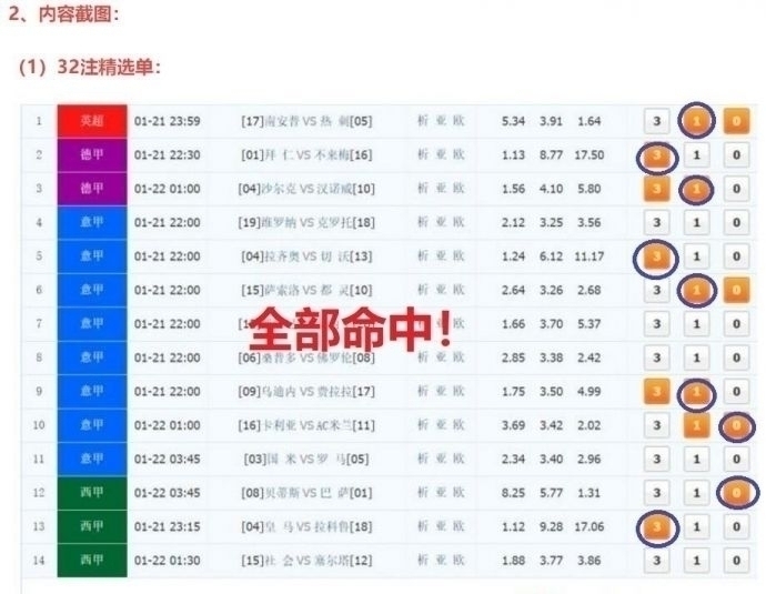 足彩14场，中了十二场的惊喜与疑惑,足彩14场中了12场有奖吗