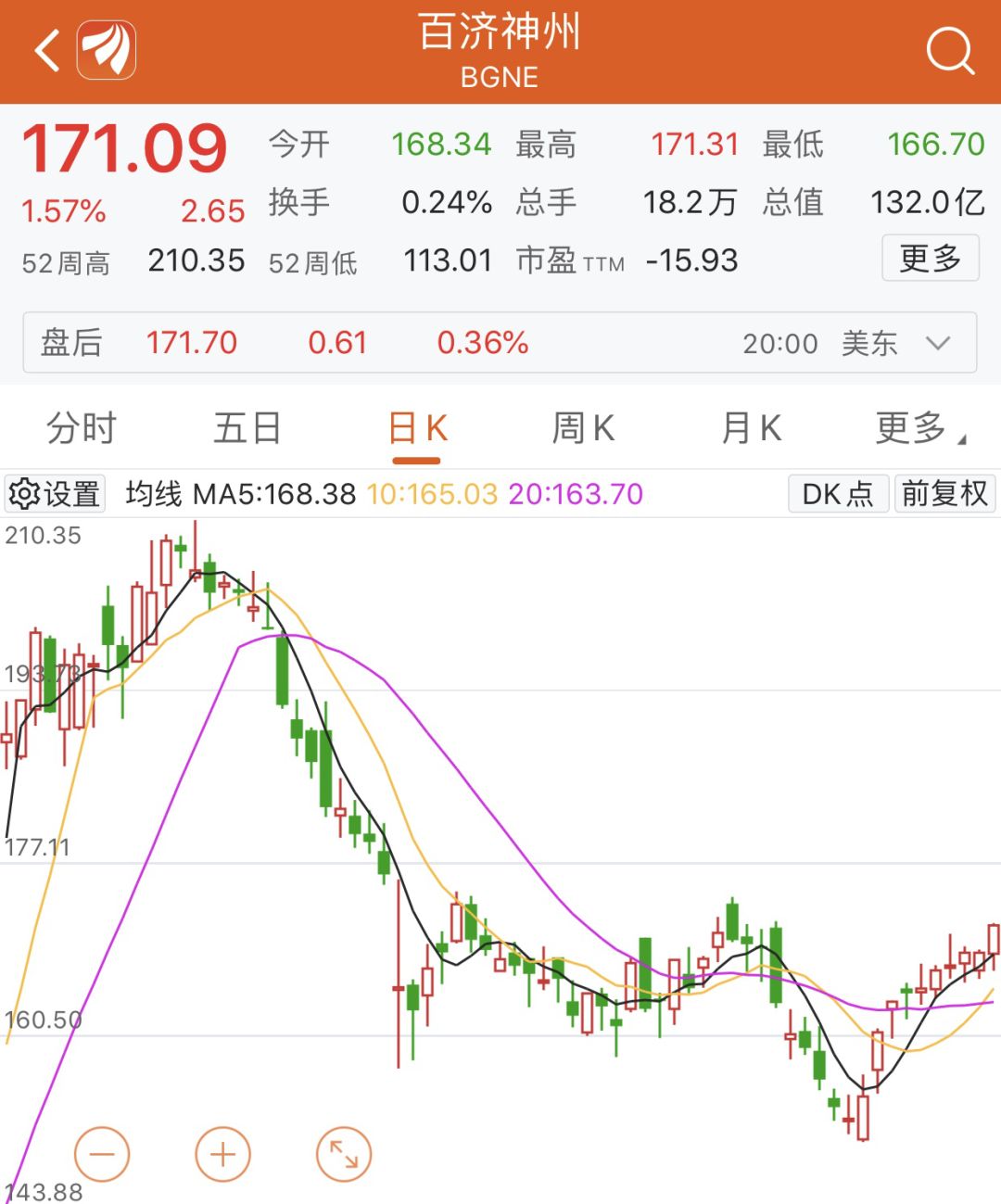 重庆市幸运农场走势图专业版，透视未来趋势的智慧之眼,重庆市幸运农场走势图专业版