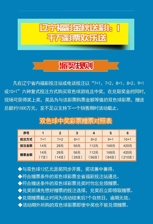 2019年双色球彩票指南，理性购彩，乐享生活,2020年双色球彩票指南