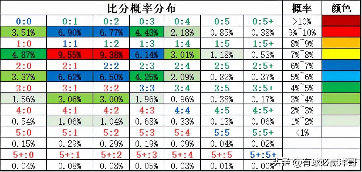 探索中国足彩网，比分直播的完整魅力,中国足彩网比分直播完整