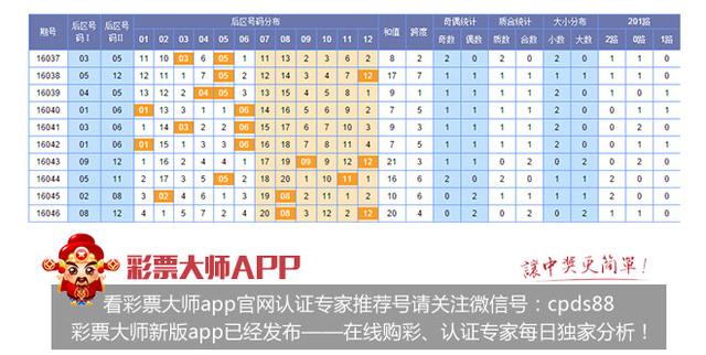 体育彩票大乐透走势图预测  2:科学分析与理性投注