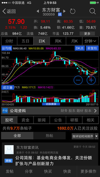 3D综合版走势图，手机上的财富导航,3d综合版走势图综合版手机版