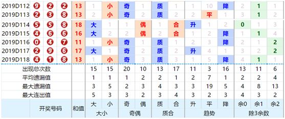 3D试机号、开机号的奥秘与金码预测，近50期数据透视下的八卦图解,3d试机号开机号今天金码近50期看3d八卦图