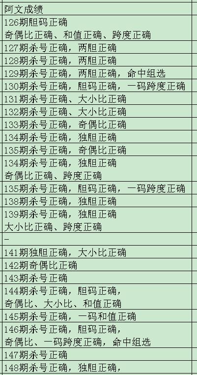 排列三中奖号码开讲，揭秘数字背后的奥秘与技巧,排列三中奖号码开奖结果