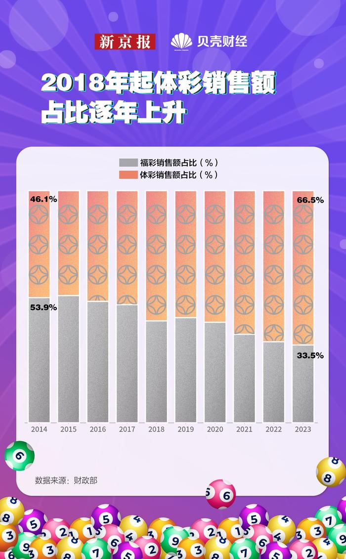 江苏体彩七位数20187期开奖揭晓，幸运数字照亮梦想之路,江苏体彩七位数开奖结果22187期