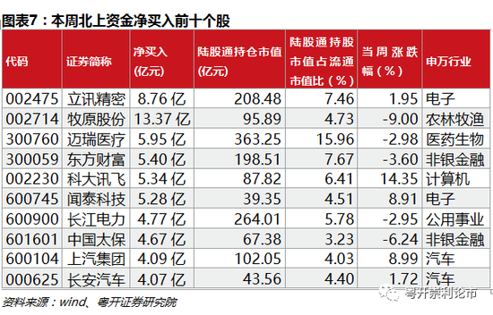 河北十一选五中奖规则表详解，揭秘幸运背后的逻辑与策略,河北十一选五中奖规则表