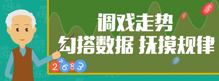 双色球86期历史开奖号码汇总 20奥秘