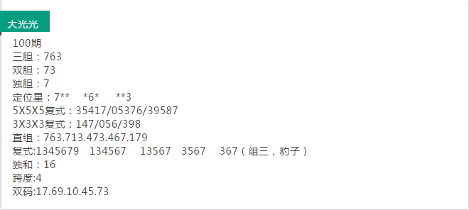 揭秘天齐福彩3D字谜图解，深度剖析与策略指南,天齐福彩3d字谜图谜汇总