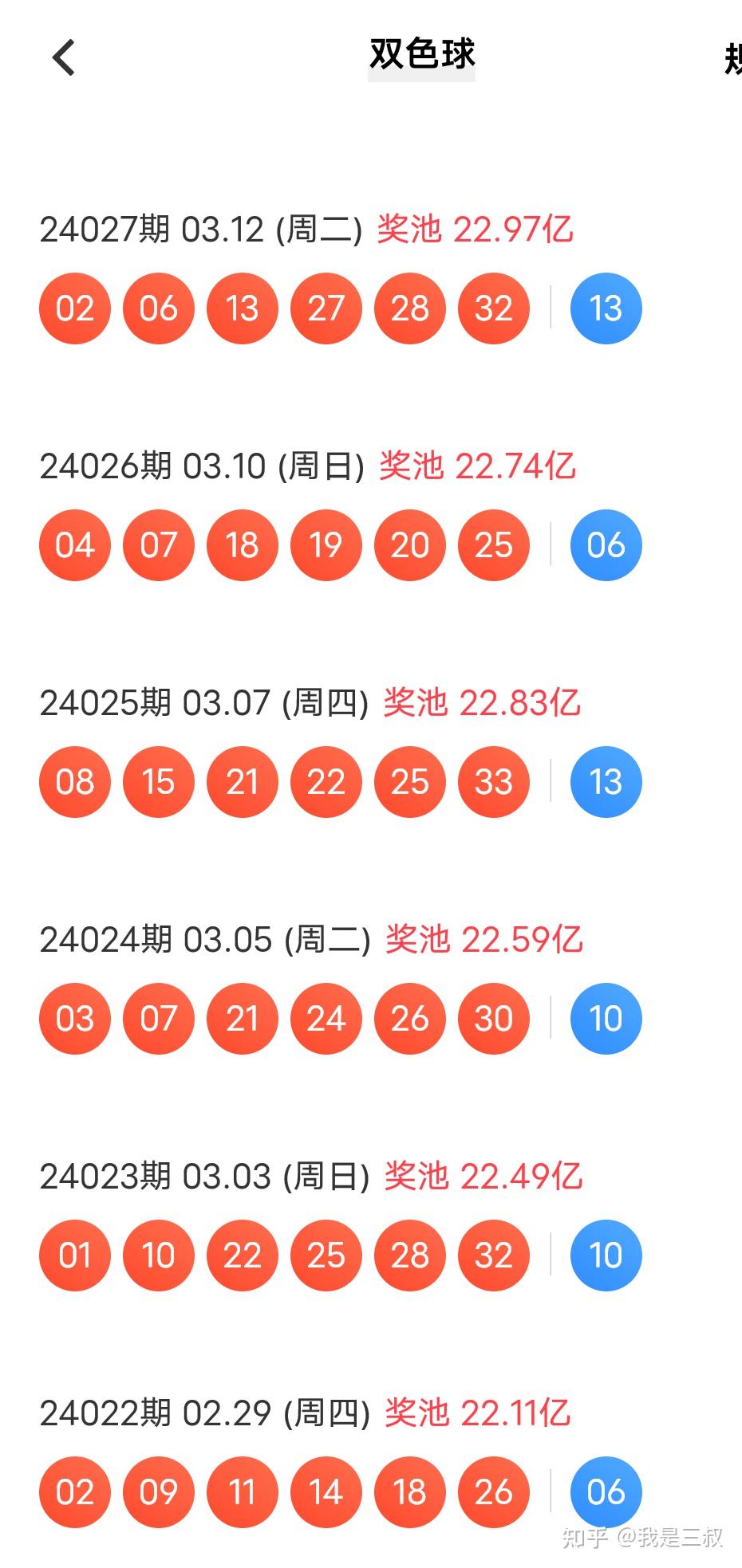 双色球2013年第49期开奖揭秘与选号策略,双色球221213期