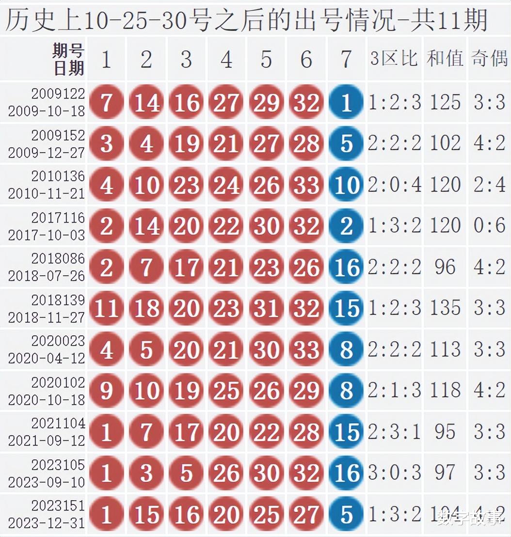 探索双色球21093期，揭秘开奖结果与彩民心声,双色球21113期开奖结果查询