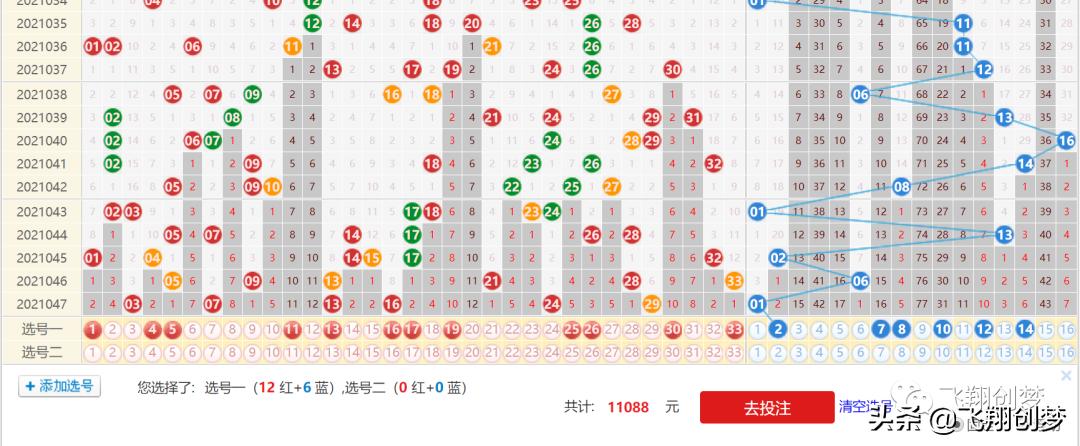 2019年双色球第8期开奖揭晓，幸运数字引领新春希望,2021048期双色球开奖结果号码