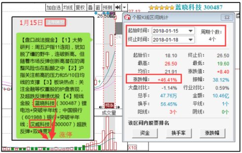 足彩胜负