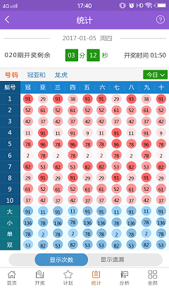 江苏福利彩票快三开奖结果，揭秘背后的故事与影响,江苏福利彩票快三开奖结果