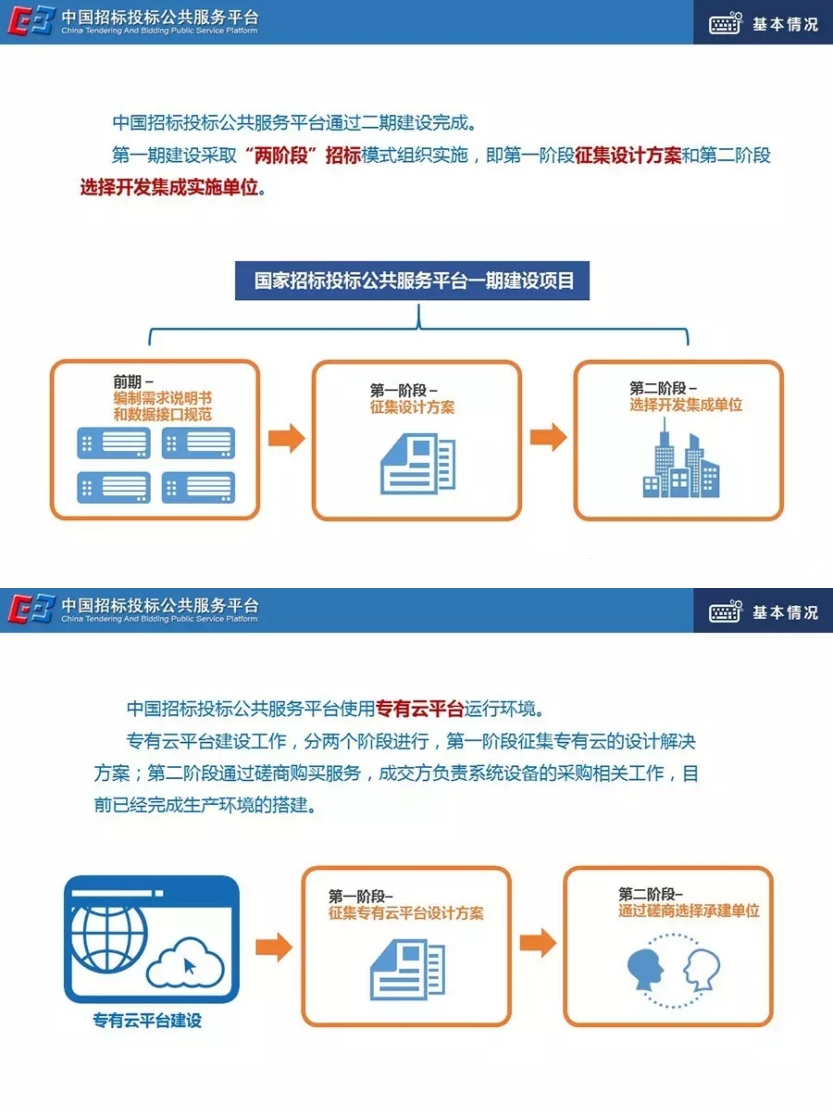 竞彩推荐