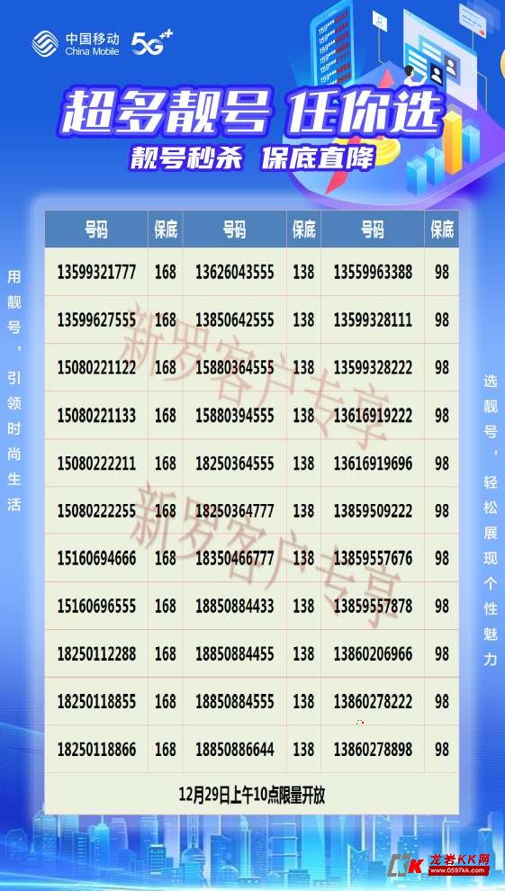 探秘手机靓号价格，数字背后的市场逻辑与消费者心理,手机靓号价格